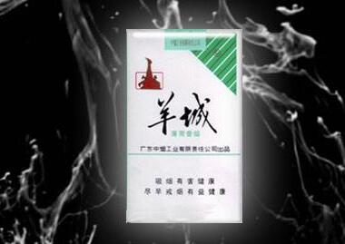 八十年代流行的进口香烟|80年代流行的香烟|香烟价格网