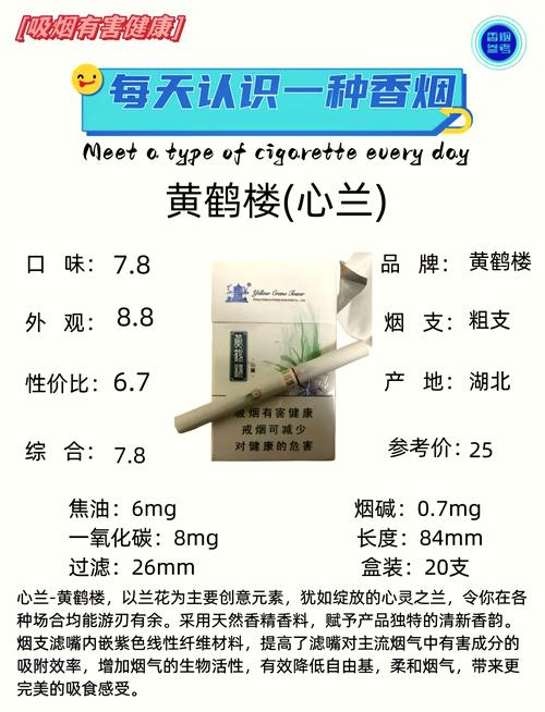 爱心嘴香烟外烟(烟嘴有爱心的是什么烟)
