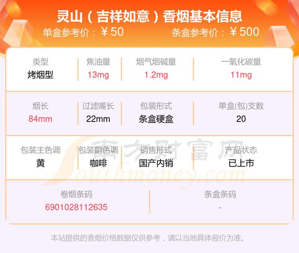 正品灵山香烟批发渠道(灵山香烟多少钱一包)