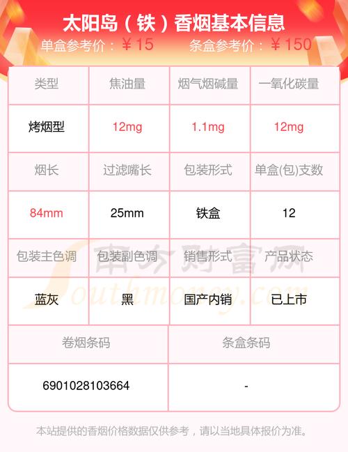 太阳岛香烟批发，品质之选，批发无忧