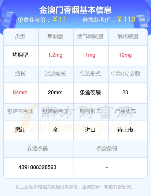 正品金香港香烟多少钱(金香港香烟多少钱一盒)