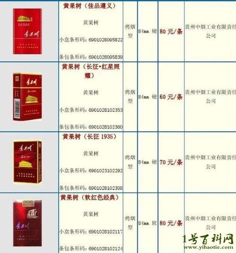 越南代工黄果树香烟多少钱一条(越南代工黄果树香烟多少钱一条啊)