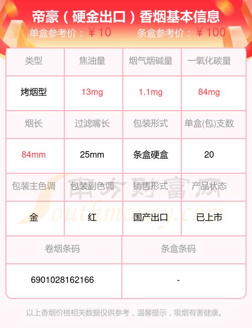 BANKER香烟价格解析，品质与价值的完美融合