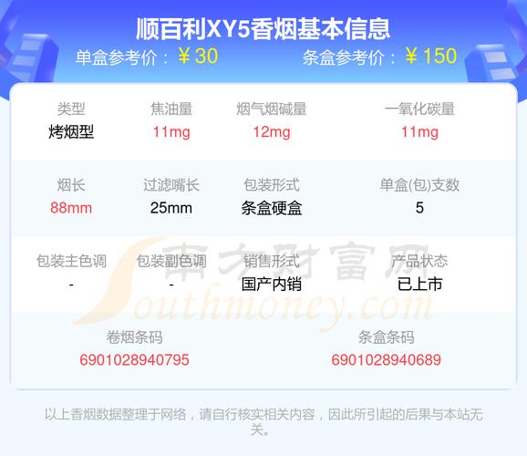 免税顺百利香烟批发渠道全解析，低成本、高利润的烟草商机之路