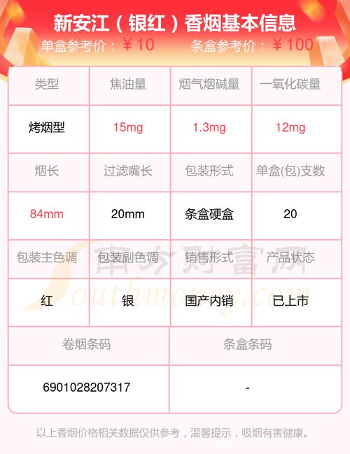 探秘性价比之选，低价新安江香烟，多少钱一盒？全面解析