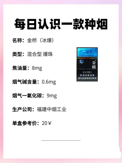 低价金桥香烟厂家(金桥香烟价格一览表)