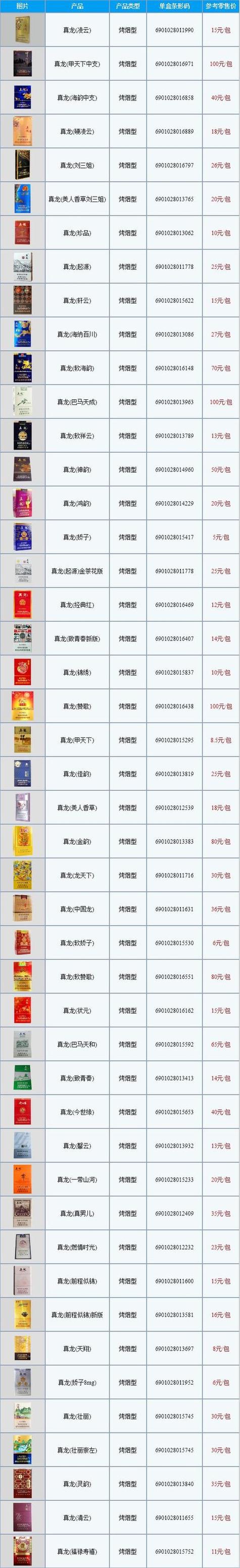 揭秘香烟批发网，便捷购物新体验，轻松掌控烟酒市场
