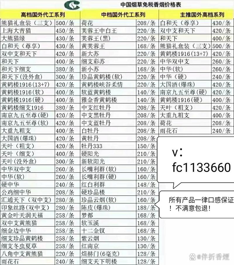 轻松攻略，如何精准找到身边的香烟批发商家，开启财富之门！